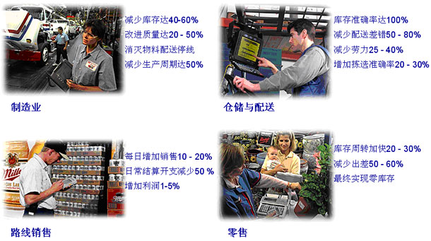 balilan.com#WMS-Balilan-SAP-07.jpg balilan.com#WMS-Balilan-SAP-07.jpg